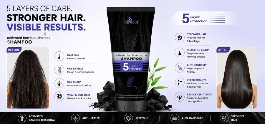 Activated Bamboo Charcoal Shampoo banner