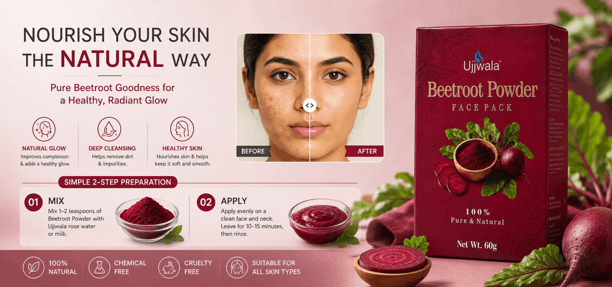 Beetroot Face Pack