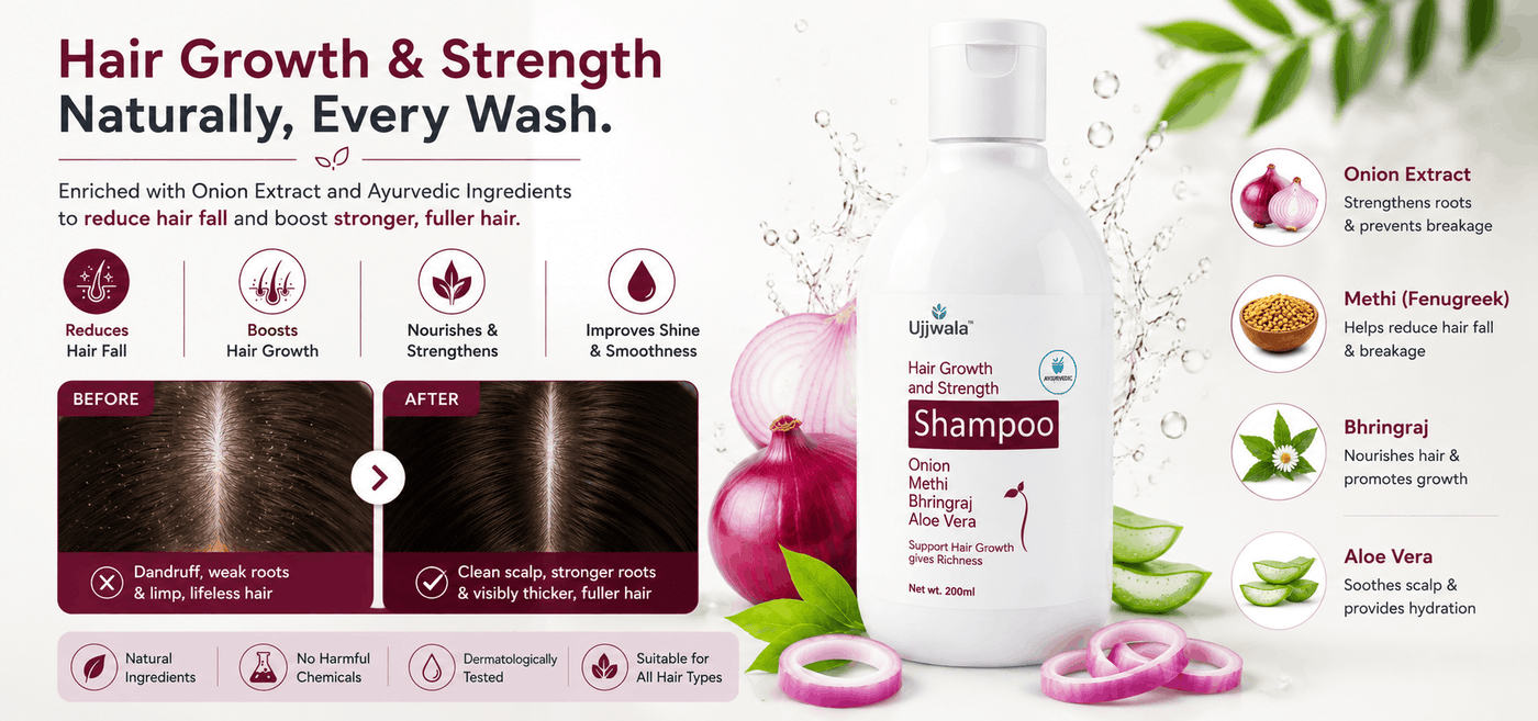 Onion Shampoo banner