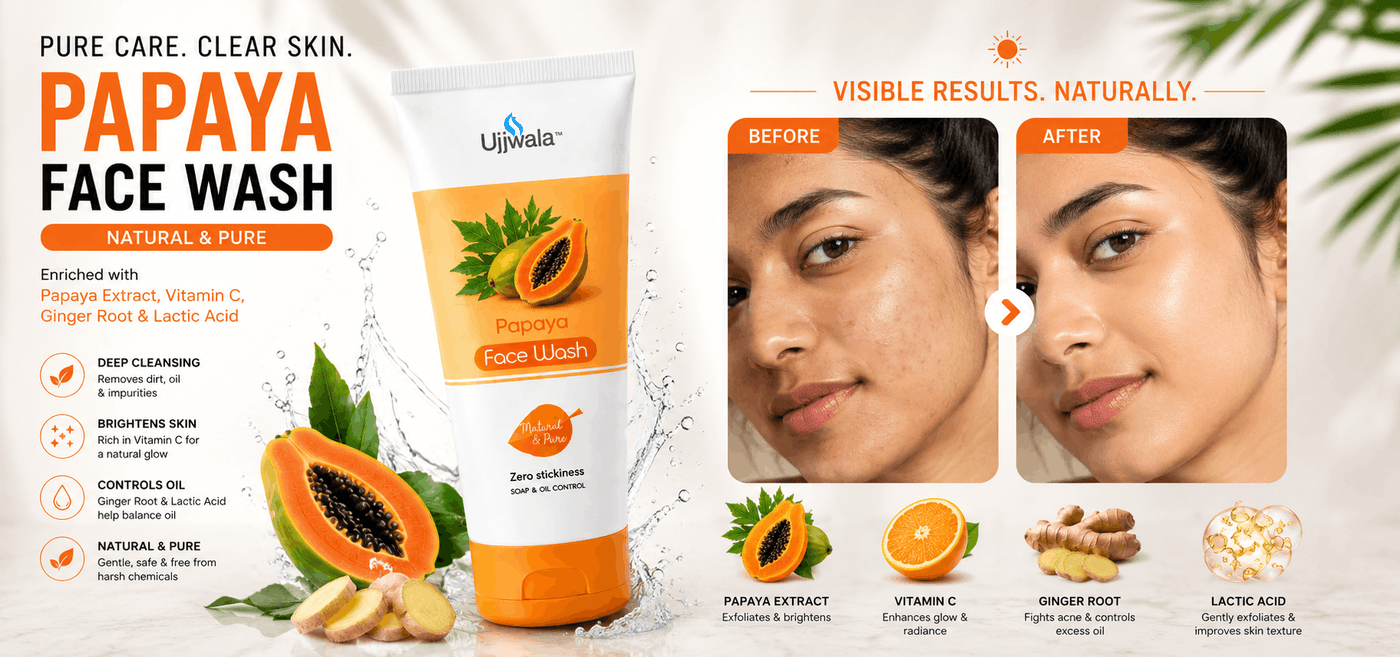Papaya Face Wash banner
