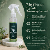 Rosemary Water