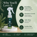 Rosemary Water