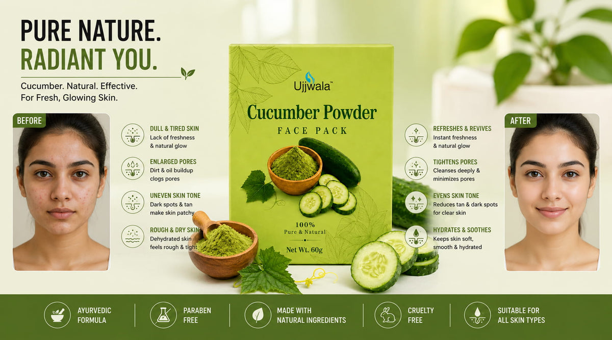 Cucumber Face Pack